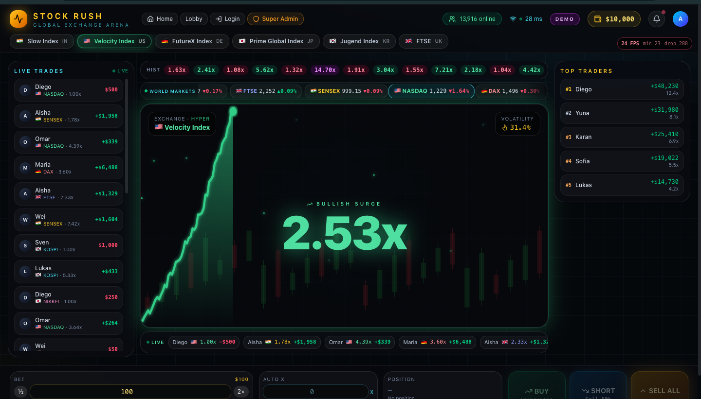 Stock Rush — Crash · Global Exchange Arena